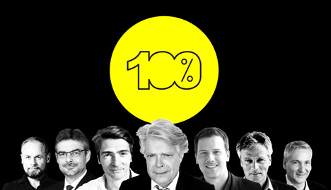 2 ehemalige Springer & Jacoby-GF gehören zu Gründern von 100percent - Mitgründer Henk Slagman (vorn Mitte, Foto: 100percent)