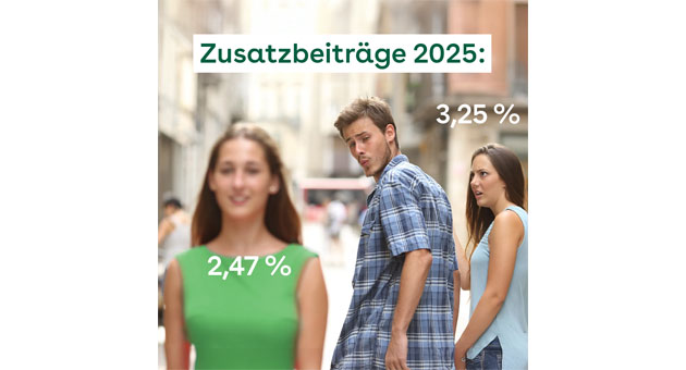 Parasol Island setzt erste Kampagne für AOK Rheinland-Pfalz/Saarland um - Memes wurden in der Sprache der Zielgruppe in den sozialen Medien platziert - Foto: Parasol Island