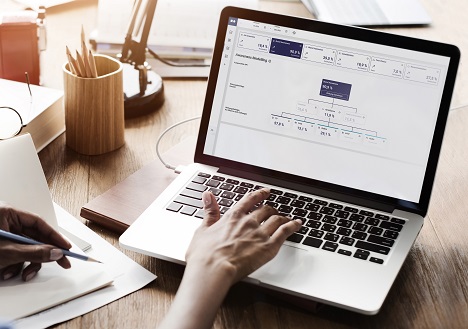 Ad Alliance: KI-basiertes Werbewirkungstool geht offiziell an den Start - Das neue Ad-Alliance-Tool Brand Aid analysiert gattungsübergreifend die Werbewirkung einzelner Marken - Foto: Ad Alliance