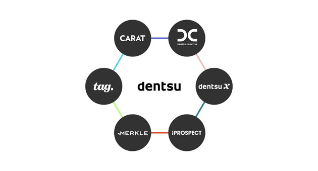Dentsu Group sondiert Verkauf des internationalen Geschäfts -