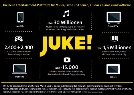 Media-Saturn präsentiert Musik- und Filmportal Juke - Aus dem Musik-Streamingdienst Juke wird ein breitgefächertes Entertainment-Angebot (Foto: Media-Saturn)