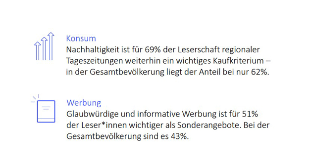 Wie die Krise Konsumverhalten und Lebensgefühl beeinflusst -
