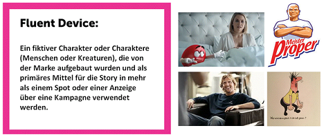Studie: Werbung mit Markenfiguren sorgt für besseren Wiedererkennungswert - Markenfiguren generieren emotionale Reaktionen (Foto: System1 Research)
