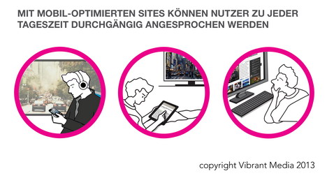 Nur ein Drittel der deutschen Verlage hat mobile-optimierte Websites -