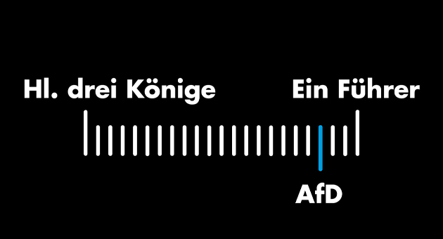 Weihnachten und AfD - das passt nicht - Die Initiative #AfDnee gibt zu Weihnachten die Möglichkeit, selbst einzuordnen, wie nahe man dem rechten Flügel der Demokratie steht - Foto: Demopuk