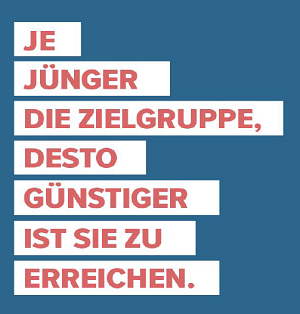 Facebook Advertising Insights der Hamburger Agentur elbdudler (Foto: elbdudler)