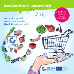 Food: QS – Qualität und Sicherheit hat 3-Millionen-Euro-Etat zu vergeben - Betreuer für die Kampagne QS-live gesucht (Foto:QS)